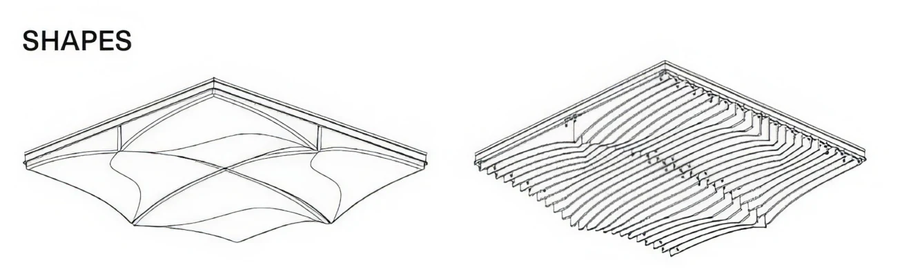 Supplier source diagram showing a wave formed ceiling module direction