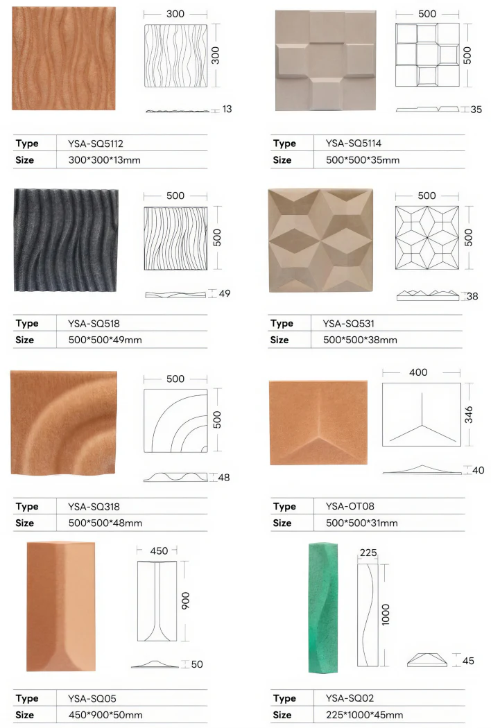 Supplier source reference for 3D Formed PET Acoustic Wall Panels