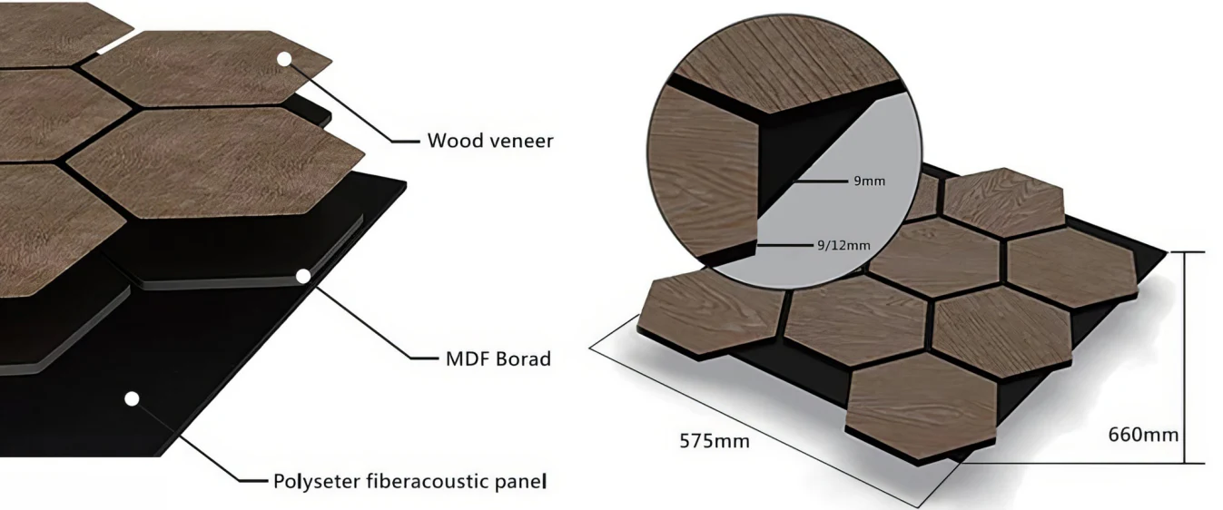 Supplier source reference for Hexagonal Wood Slat Acoustic Wall Panels