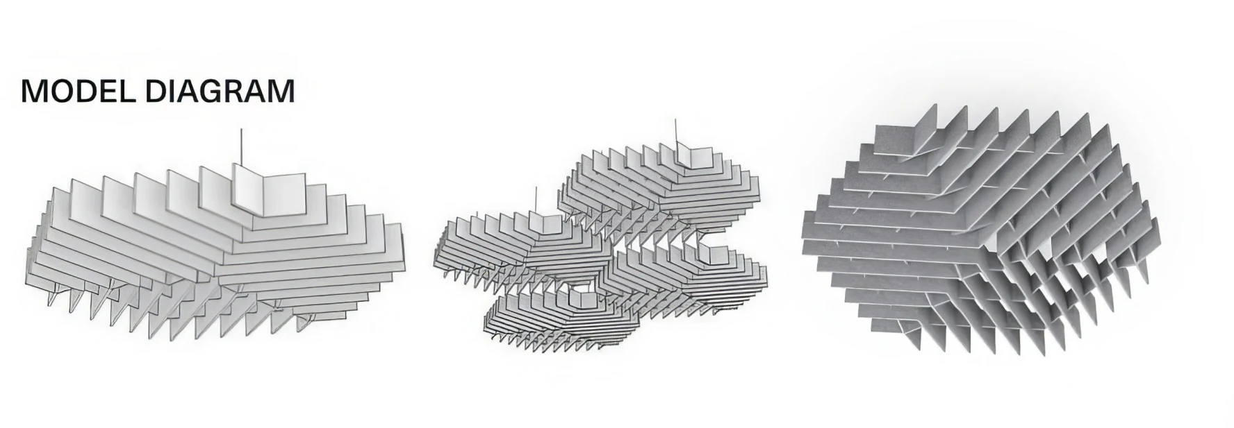 Supplier model diagram showing layered sculptural acoustic clouds
