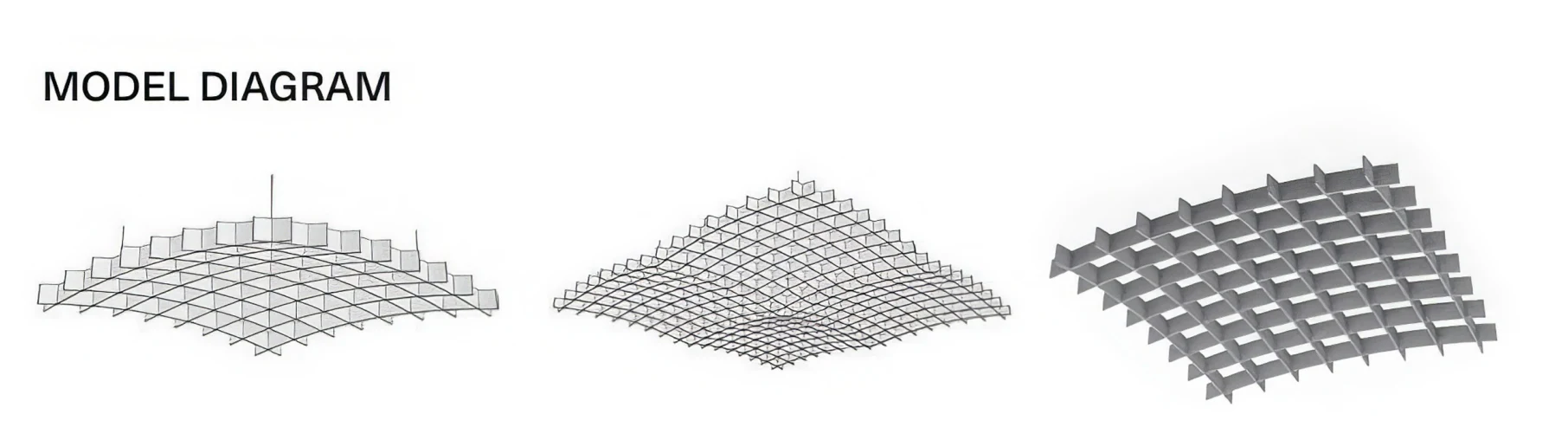 Supplier model diagram showing curved interlocking acoustic grids