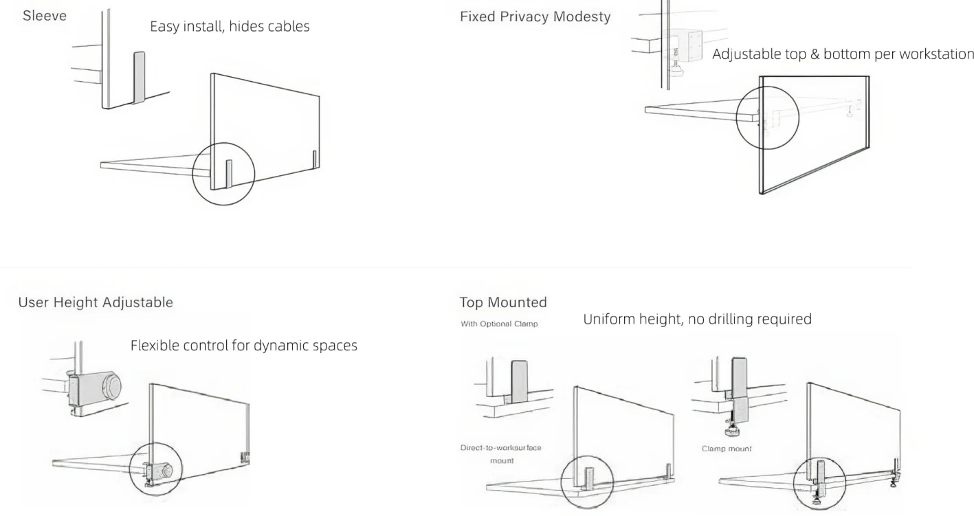 Supplier source reference for PET Desk Privacy Screens