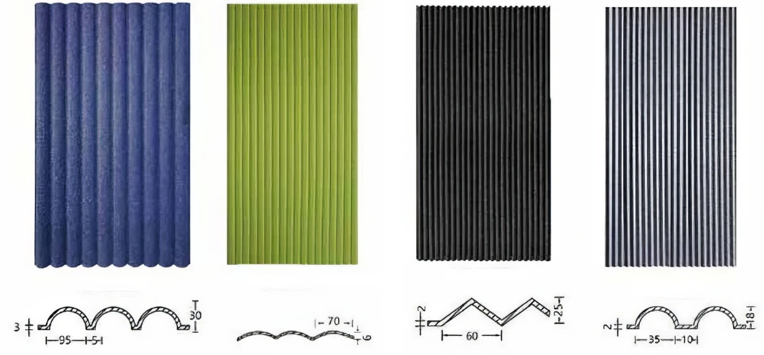 Supplier source reference for Wave PET Acoustic Wall Panels