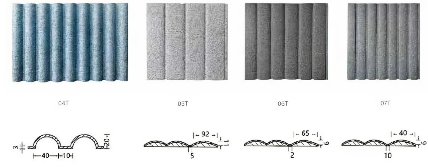 Supplier source reference for Wave PET Acoustic Wall Panels