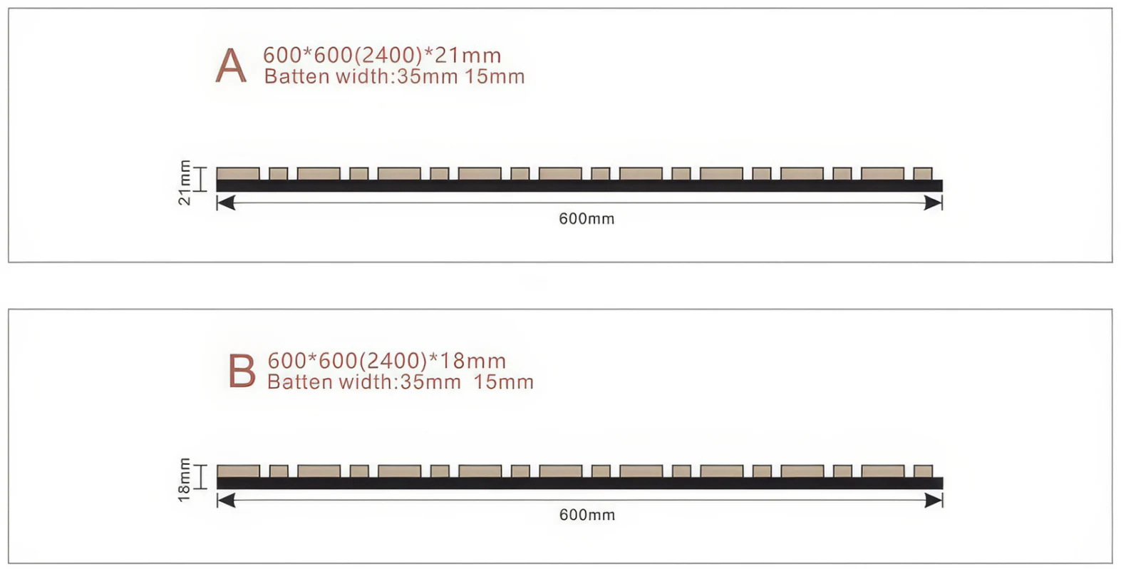 Supplier flat-profile dimension references