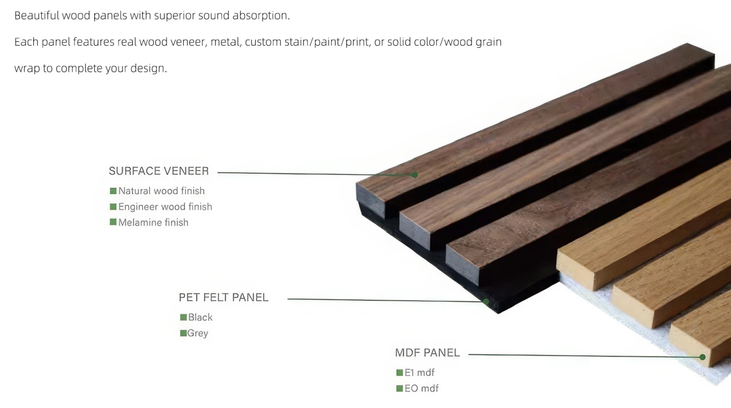 Supplier material and finish reference
