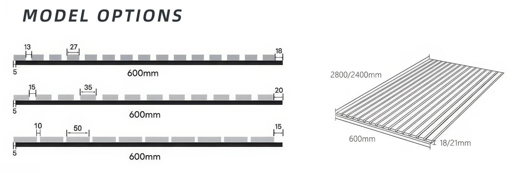 Supplier profile and spacing references