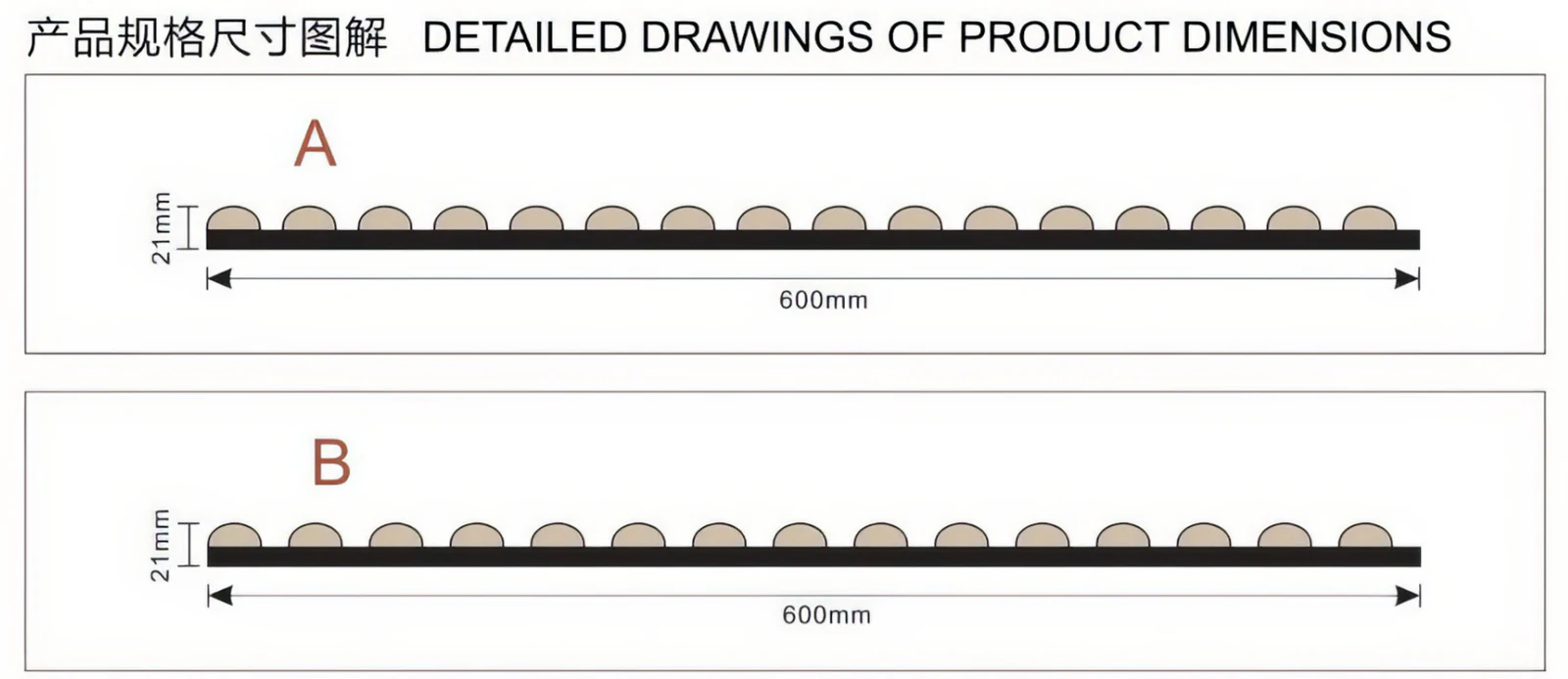 Supplier rounded-profile dimension references